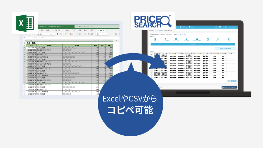 ExcelやCSVから「プライスサーチ」の管理画面へ商品情報をコピー＆ペーストで一括登録できることを解説した図